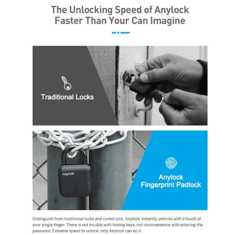 Nextec Fingerprint Lock